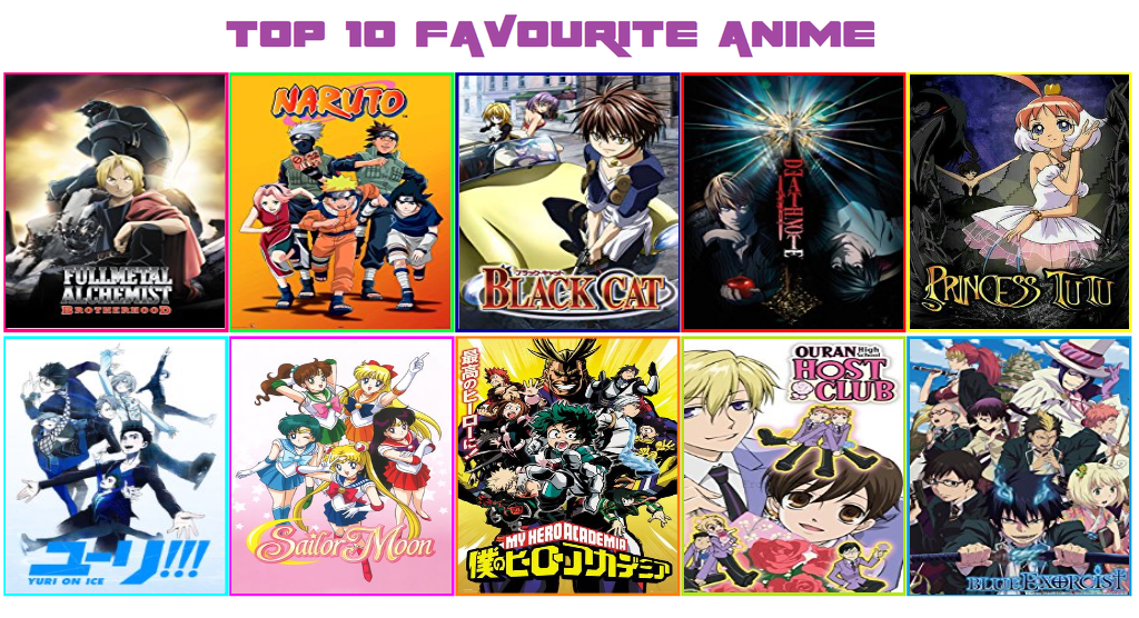 top 10 anime